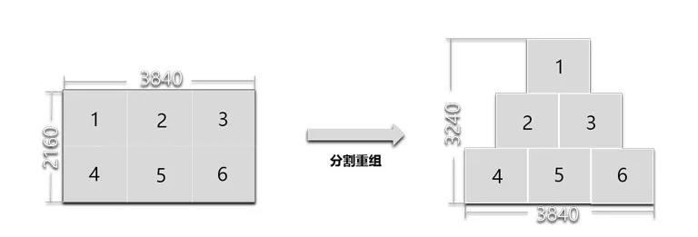 好彩客-钻营健康,你我一路成长