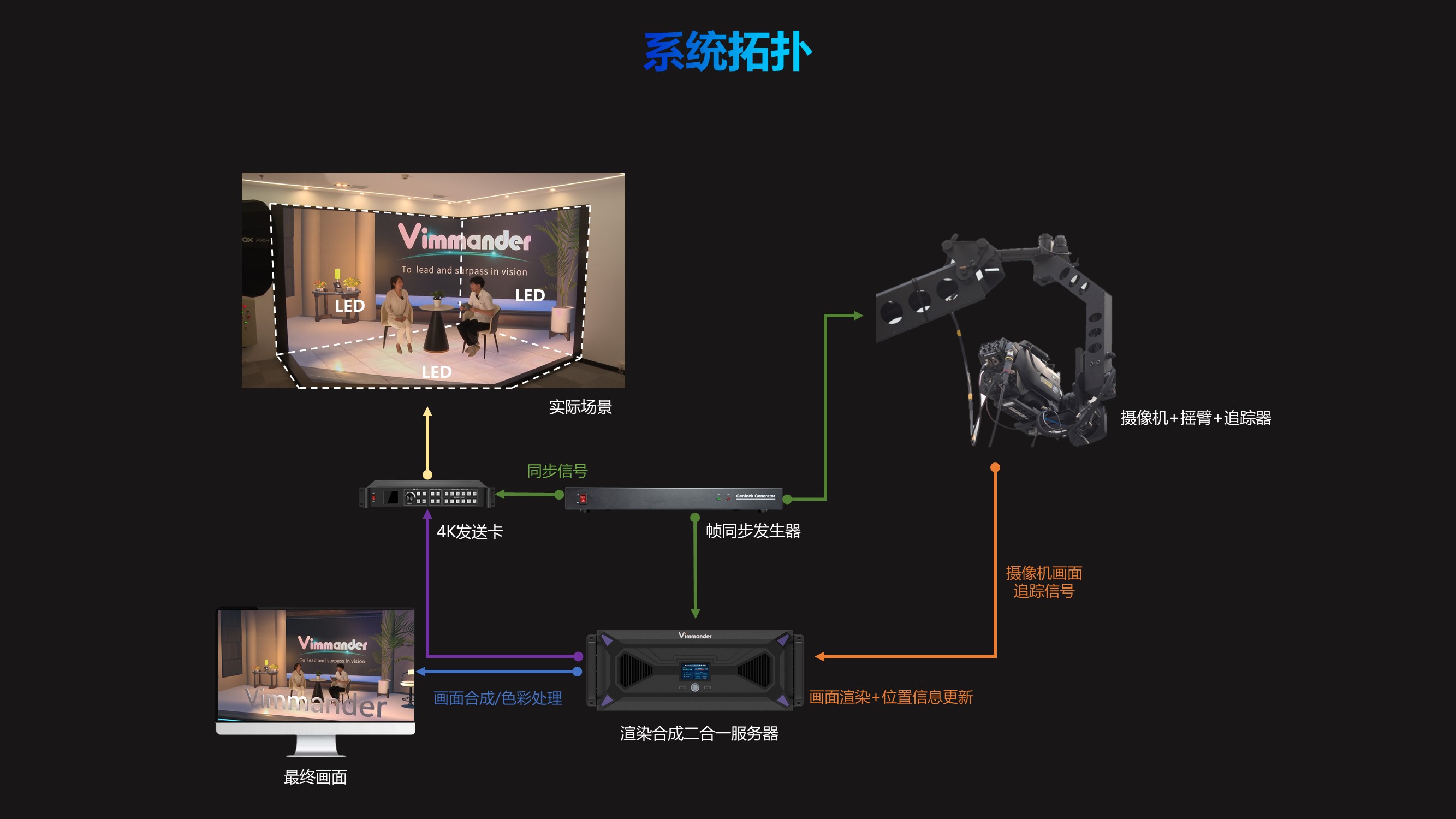 好彩客-钻营健康,你我一路成长