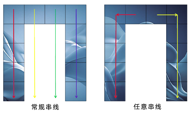 好彩客-钻营健康,你我一路成长