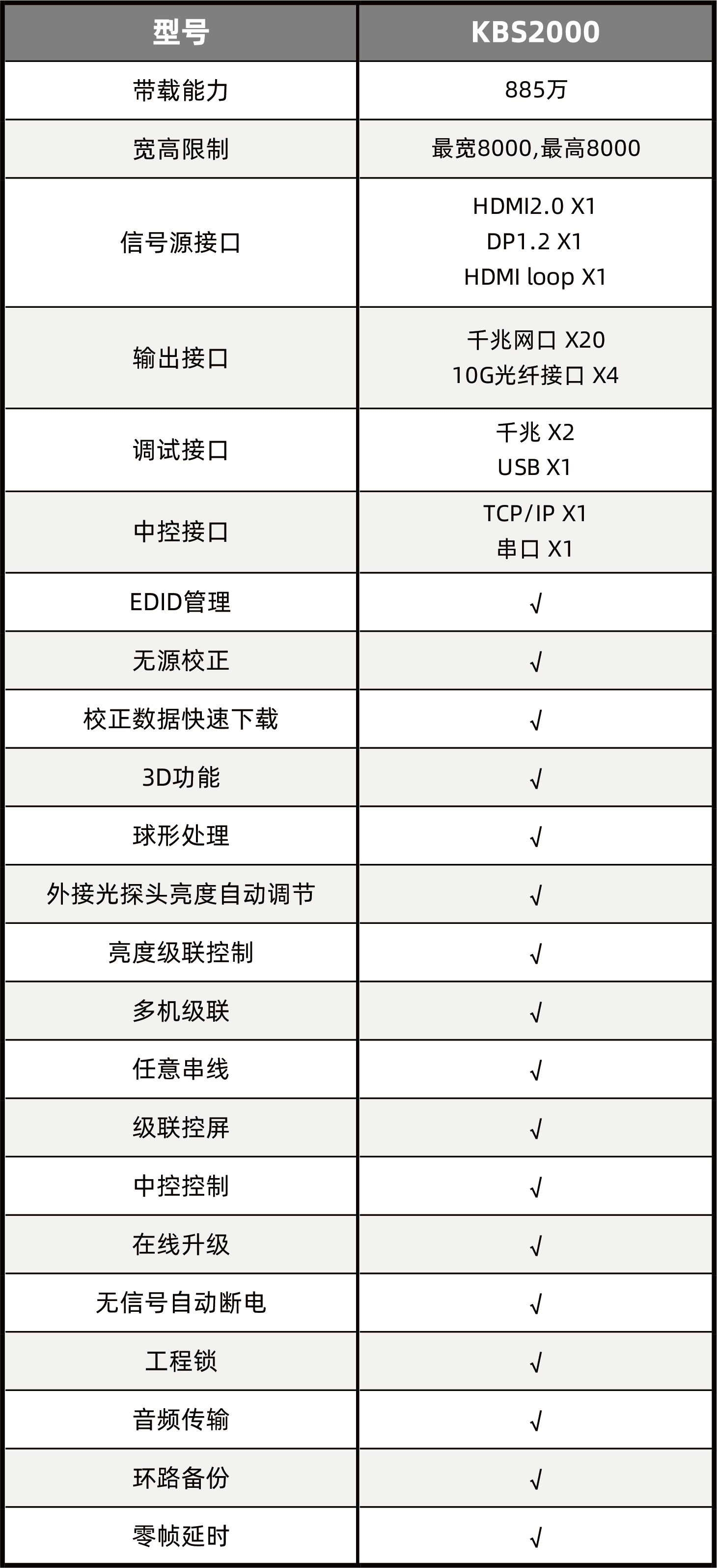 好彩客-钻营健康,你我一路成长