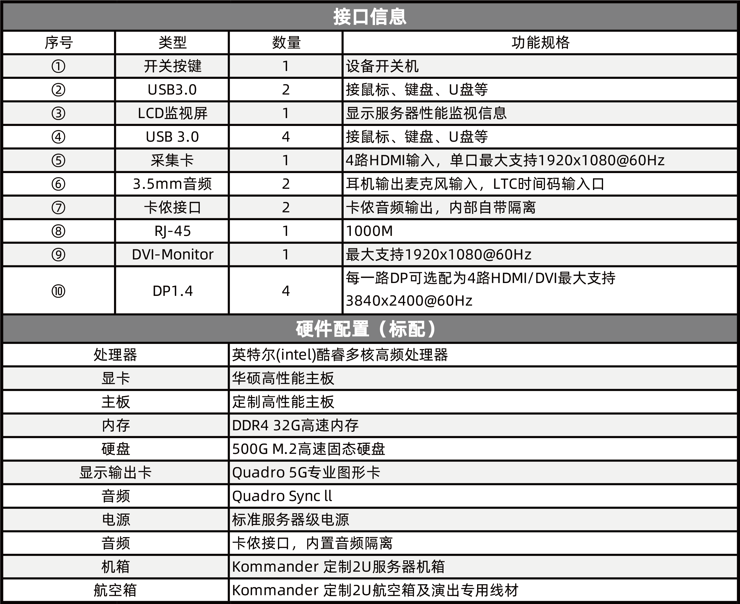 好彩客-钻营健康,你我一路成长