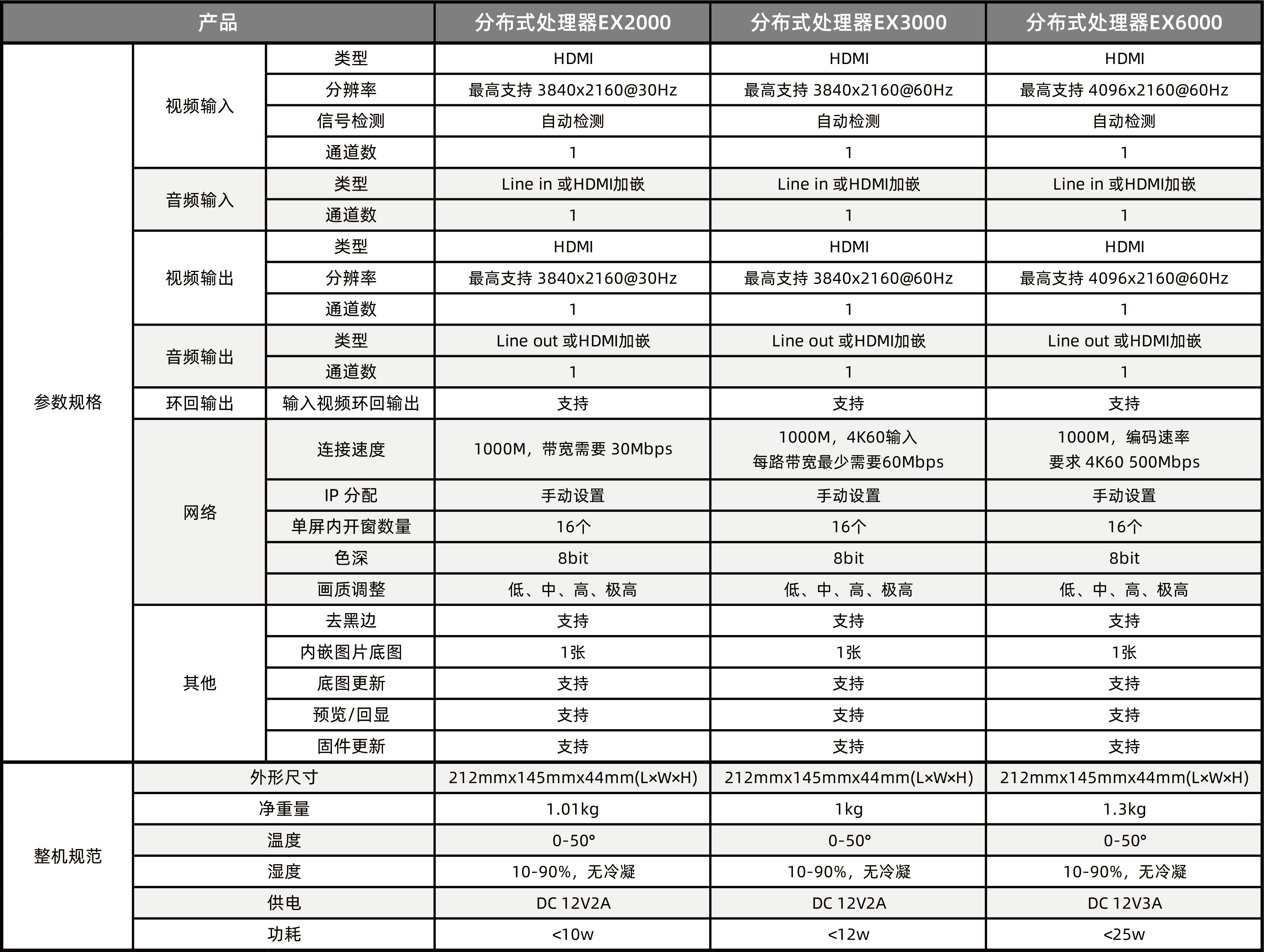 好彩客-钻营健康,你我一路成长
