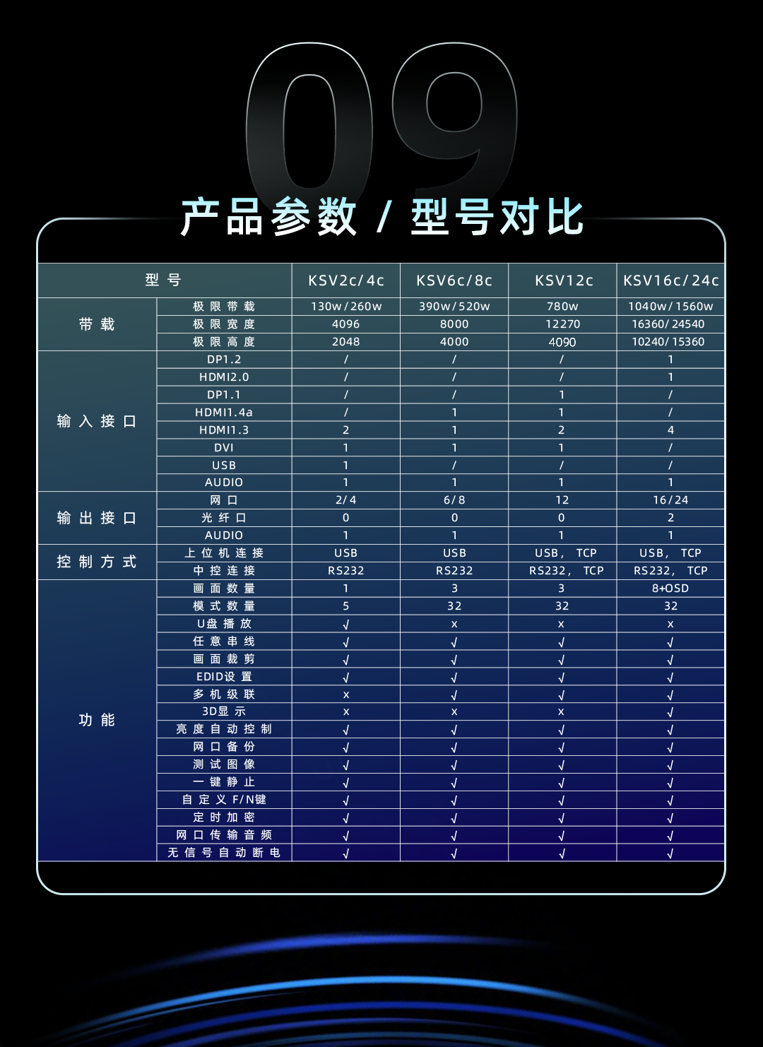 好彩客-钻营健康,你我一路成长