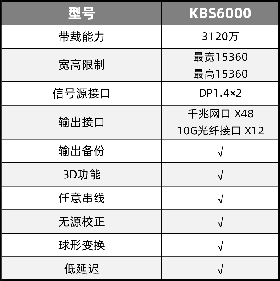 好彩客-钻营健康,你我一路成长