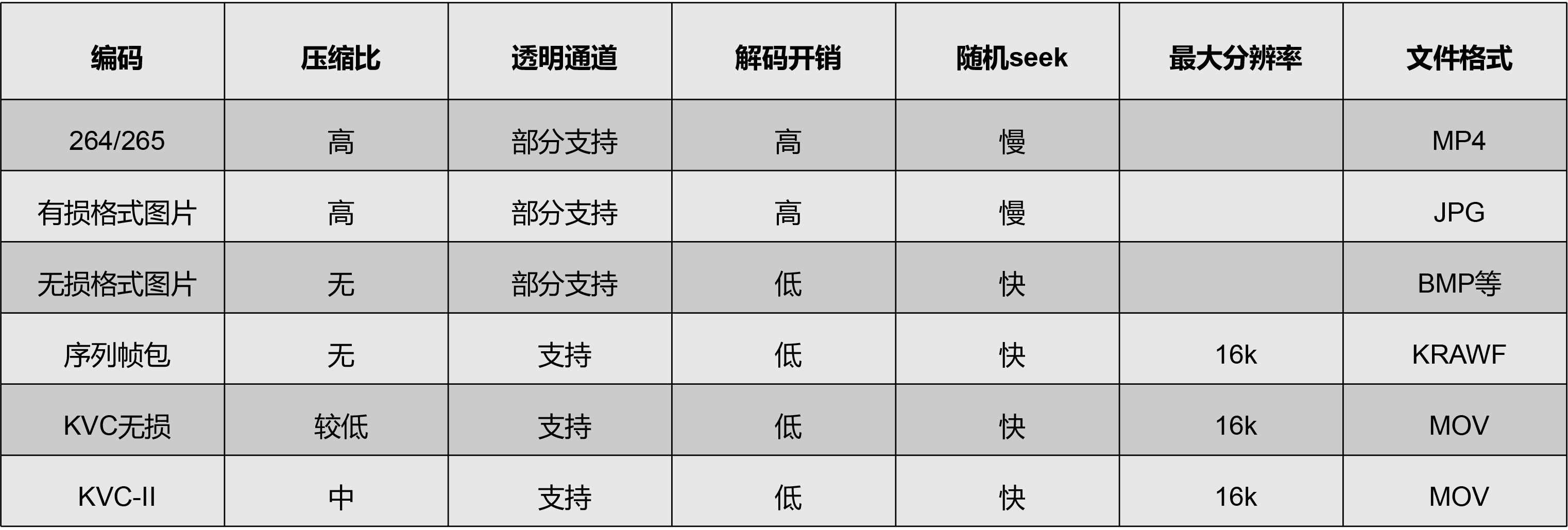 好彩客-钻营健康,你我一路成长
