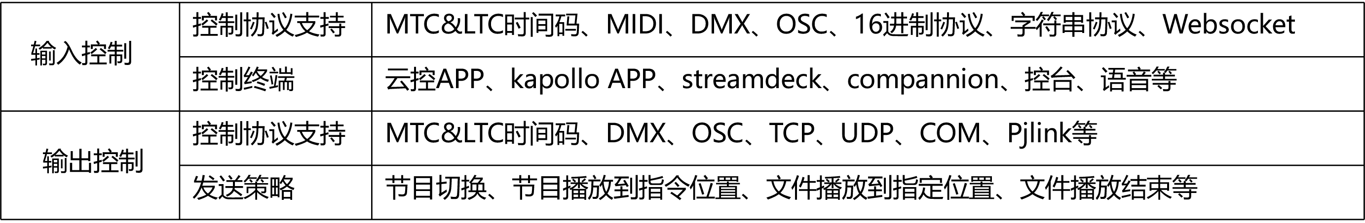 好彩客-钻营健康,你我一路成长
