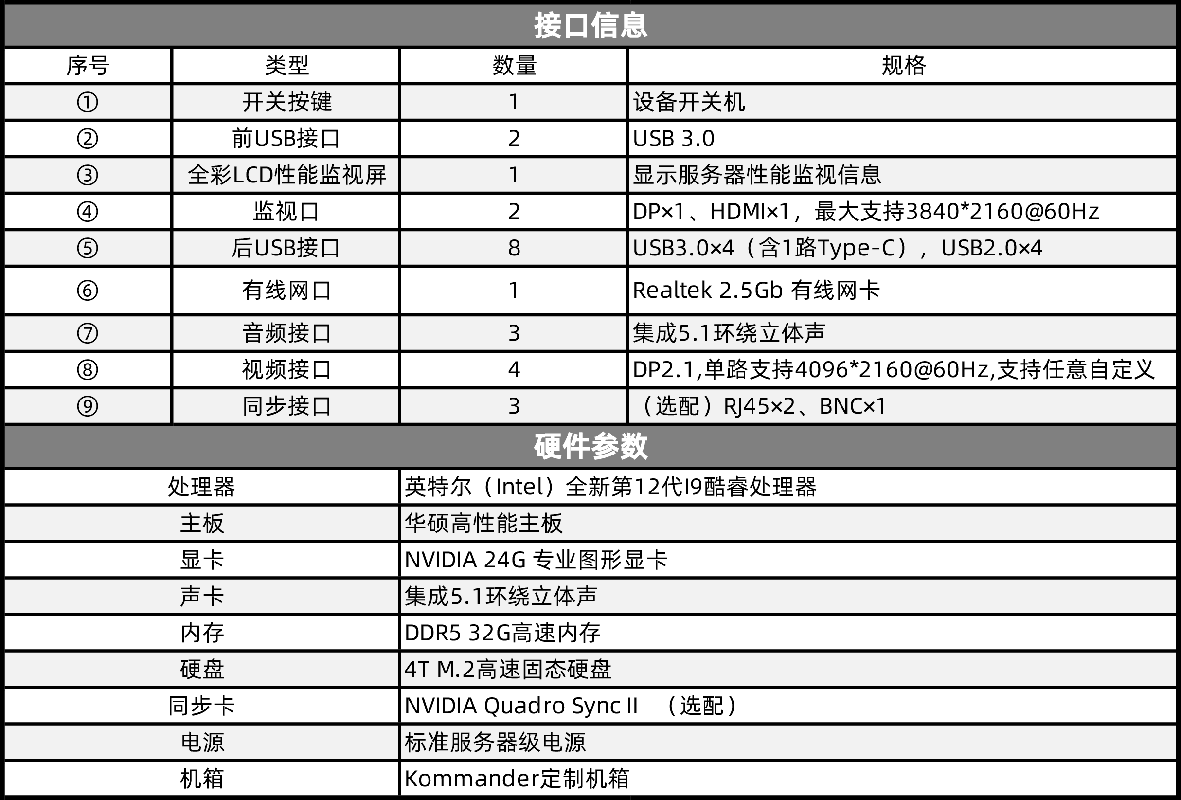 好彩客-钻营健康,你我一路成长