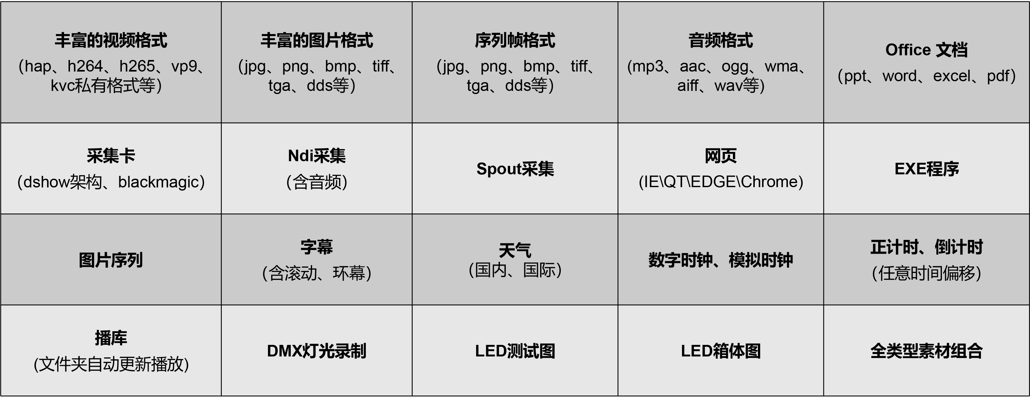 好彩客-钻营健康,你我一路成长